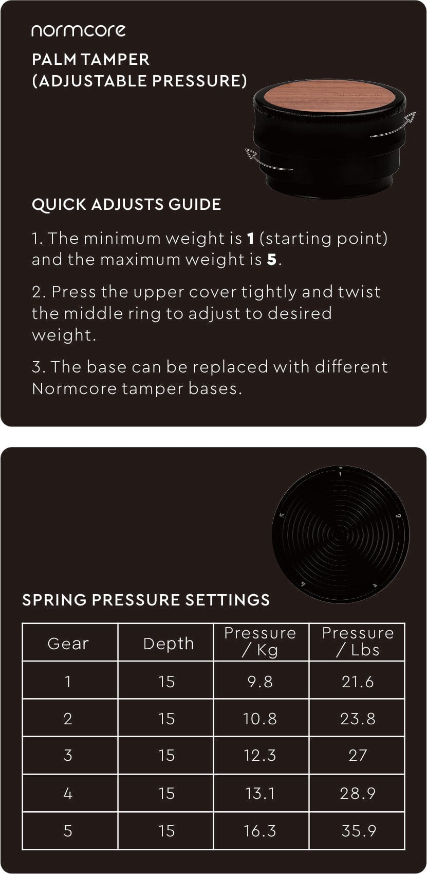 Normcore / Palm Tamper (Adjustable pressure)