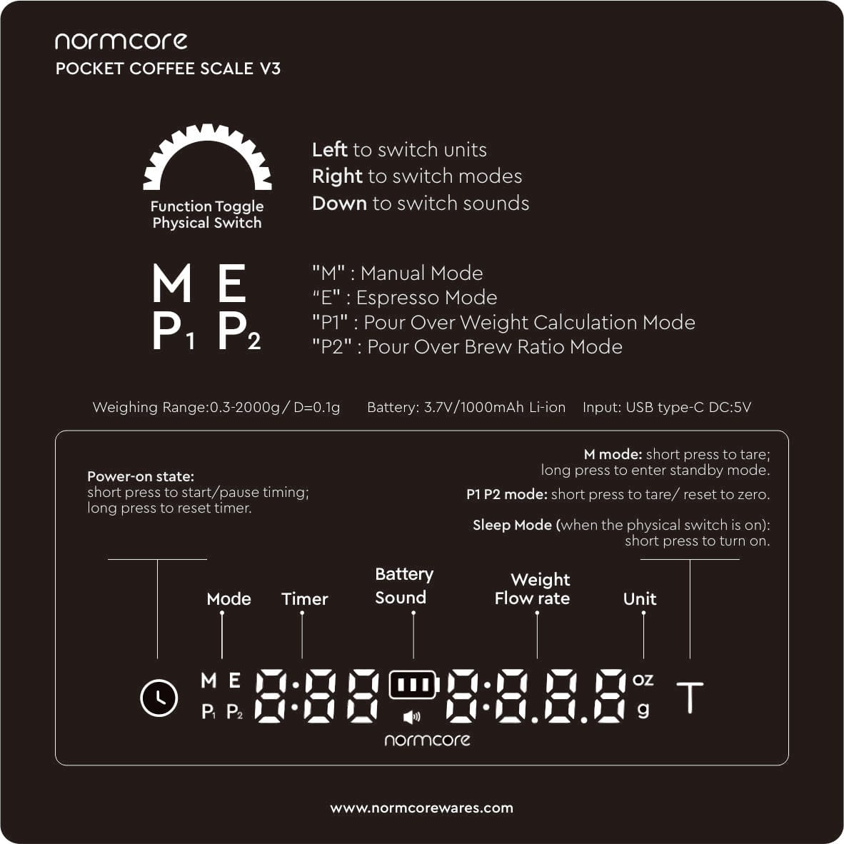 Normcore Pocket Coffee Scale V3