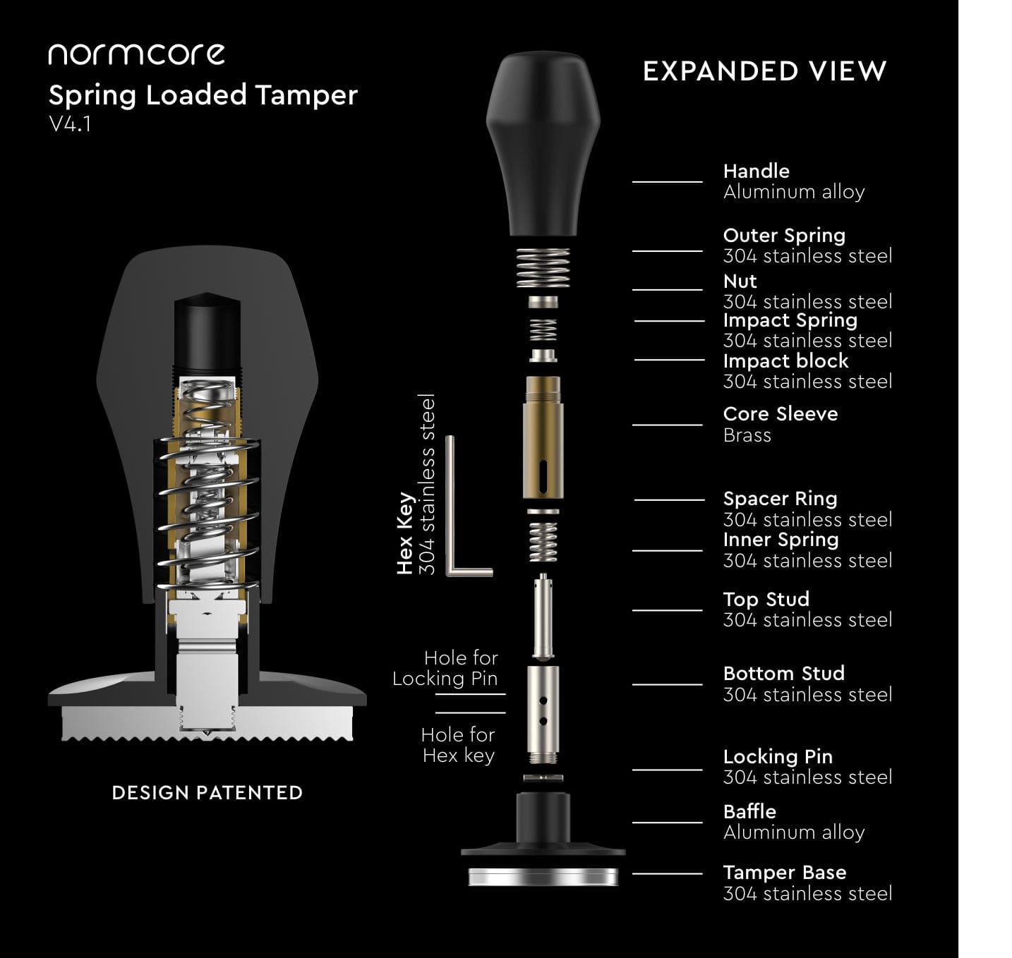 Normcore / Tamper con resorte V4 con base ondulada